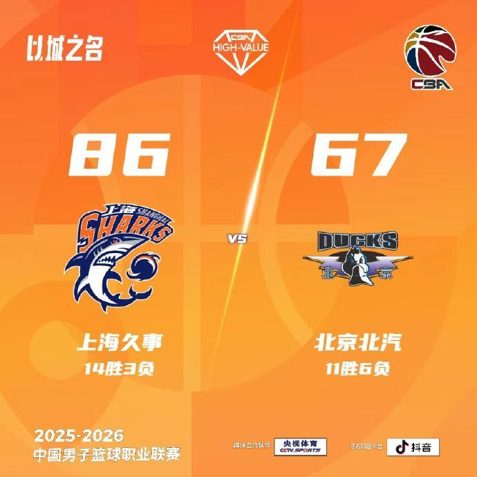 星空体育app官方网站-缺兵少将，北汽男篮客场不敌上海